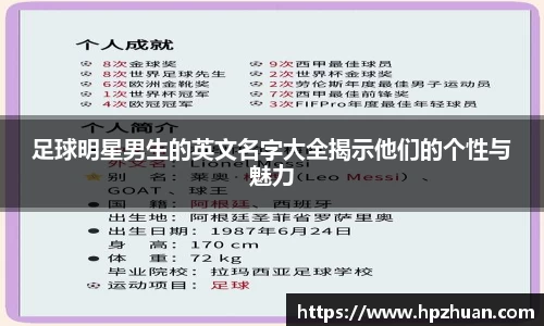 足球明星男生的英文名字大全揭示他们的个性与魅力